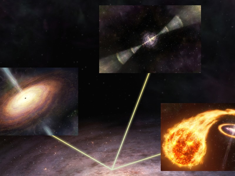 A conceptual diagram of this research. Signals from supernovae (bottom right inset), quasars (middle left inset), and gamma-ray bursts (top center inset) reach Earth in the Milky Way Galaxy (background), where we can use them to measure cosmological parameters. CREDIT NAOJ
